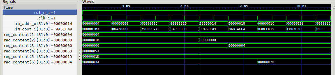 Viewing signals